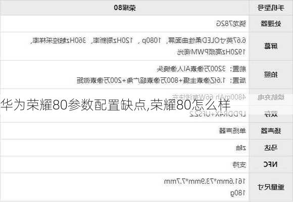 华为荣耀80参数配置缺点,荣耀80怎么样