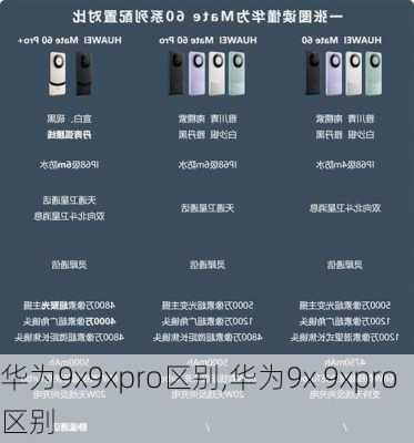 华为9x9xpro区别,华为9x 9xpro区别