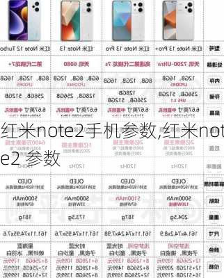 红米note2手机参数,红米note2 参数