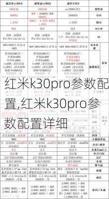 红米k30pro参数配置,红米k30pro参数配置详细