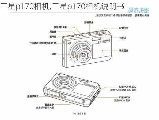 三星p170相机,三星p170相机说明书