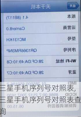 三星手机序列号对照表,三星手机序列号对照表查询