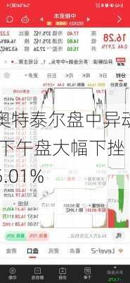 奥特泰尔盘中异动 下午盘大幅下挫5.01%