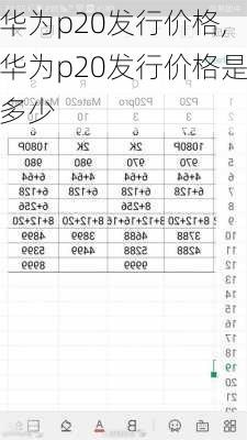 华为p20发行价格,华为p20发行价格是多少