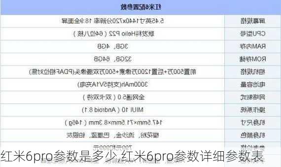 红米6pro参数是多少,红米6pro参数详细参数表