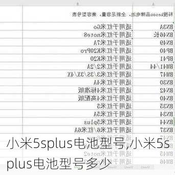 小米5splus电池型号,小米5splus电池型号多少