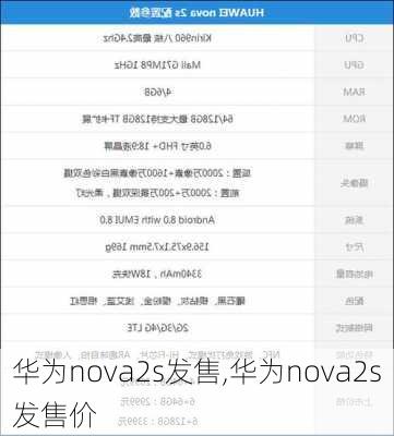 华为nova2s发售,华为nova2s发售价