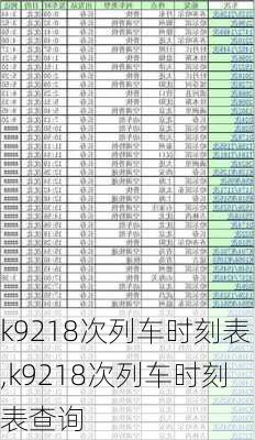 k9218次列车时刻表,k9218次列车时刻表查询