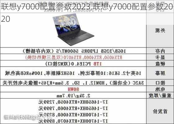 联想y7000配置参数2023,联想y7000配置参数2020