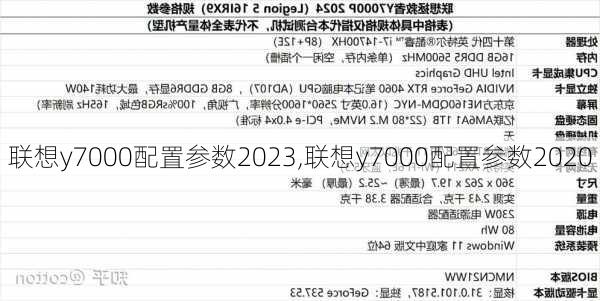 联想y7000配置参数2023,联想y7000配置参数2020