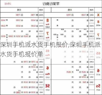 深圳手机派水货手机报价,深圳手机派水货手机报价单