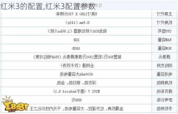 红米3的配置,红米3配置参数