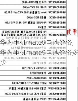 华为手机mate9电池价格,华为手机mate9电池价格多少