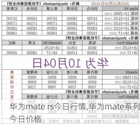 华为mate rs今日行情,华为mate系列今日价格