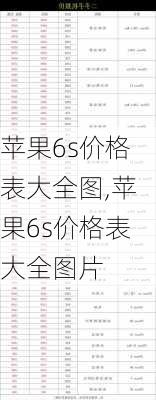 苹果6s价格表大全图,苹果6s价格表大全图片