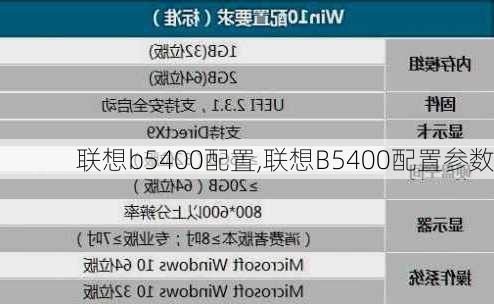 联想b5400配置,联想B5400配置参数