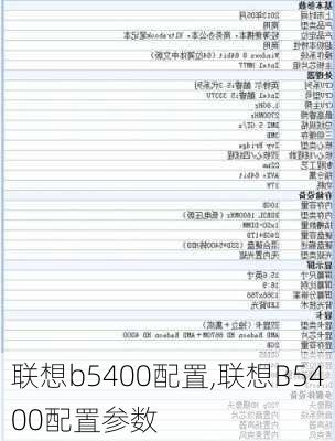 联想b5400配置,联想B5400配置参数