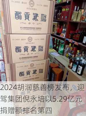 2024胡润慈善榜发布，迎驾集团倪永培以5.29亿元捐赠额排名第四