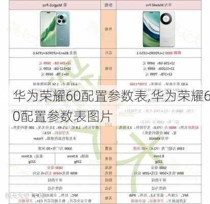 华为荣耀60配置参数表,华为荣耀60配置参数表图片