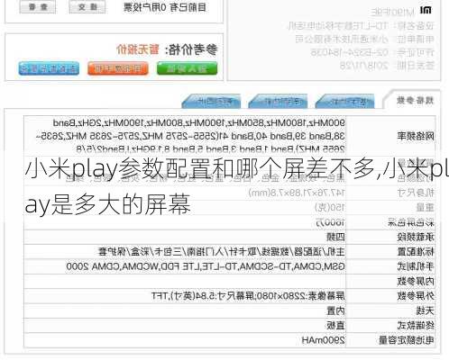 小米play参数配置和哪个屏差不多,小米play是多大的屏幕