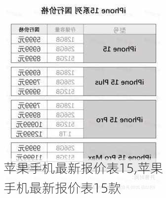 苹果手机最新报价表15,苹果手机最新报价表15款