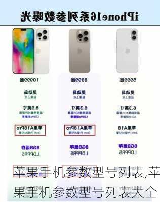 苹果手机参数型号列表,苹果手机参数型号列表大全