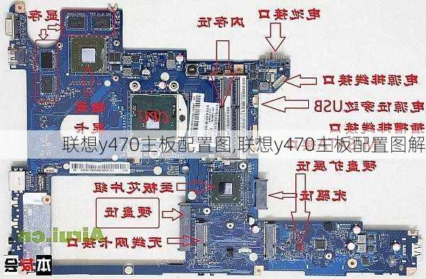 联想y470主板配置图,联想y470主板配置图解