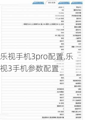 乐视手机3pro配置,乐视3手机参数配置