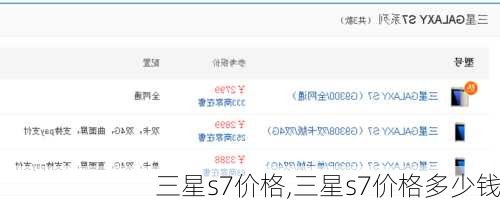 三星s7价格,三星s7价格多少钱