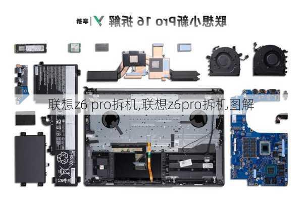 联想z6 pro拆机,联想z6pro拆机图解