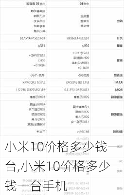 小米10价格多少钱一台,小米10价格多少钱一台手机