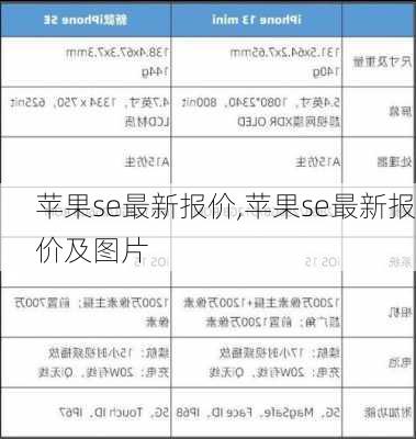 苹果se最新报价,苹果se最新报价及图片