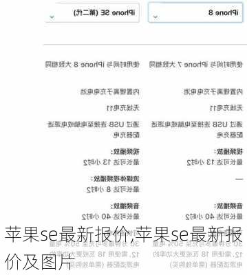 苹果se最新报价,苹果se最新报价及图片