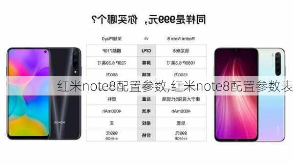 红米note8配置参数,红米note8配置参数表