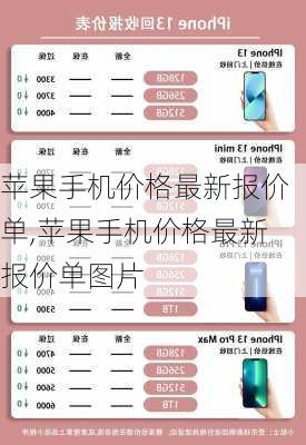 苹果手机价格最新报价单,苹果手机价格最新报价单图片