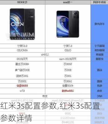 红米3s配置参数,红米3s配置参数详情