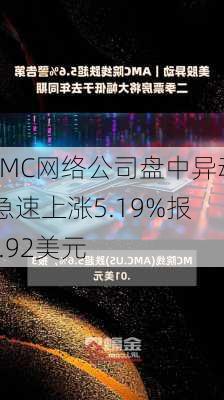 AMC网络公司盘中异动 急速上涨5.19%报8.92美元