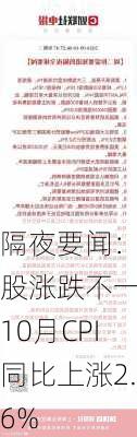 隔夜要闻：美股涨跌不一 10月CPI同比上涨2.6%