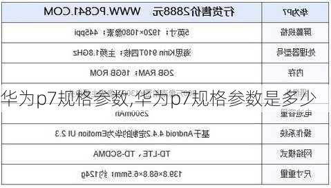 华为p7规格参数,华为p7规格参数是多少