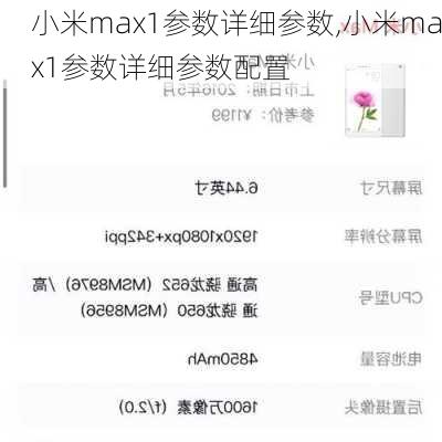 小米max1参数详细参数,小米max1参数详细参数配置