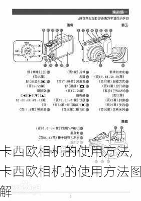 卡西欧相机的使用方法,卡西欧相机的使用方法图解