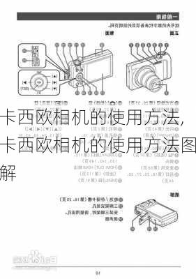 卡西欧相机的使用方法,卡西欧相机的使用方法图解