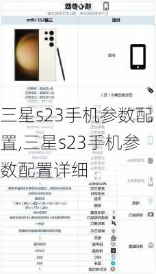 三星s23手机参数配置,三星s23手机参数配置详细