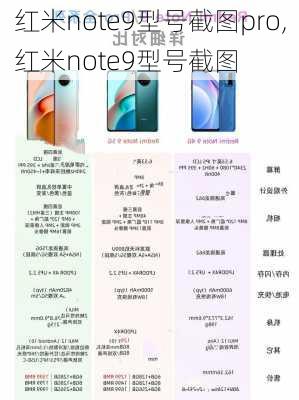 红米note9型号截图pro,红米note9型号截图