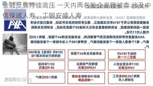 金融反腐持续高压 一天内两名险企高管被查 涉及中信保诚人寿、工银安盛人寿