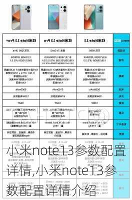 小米note13参数配置详情,小米note13参数配置详情介绍