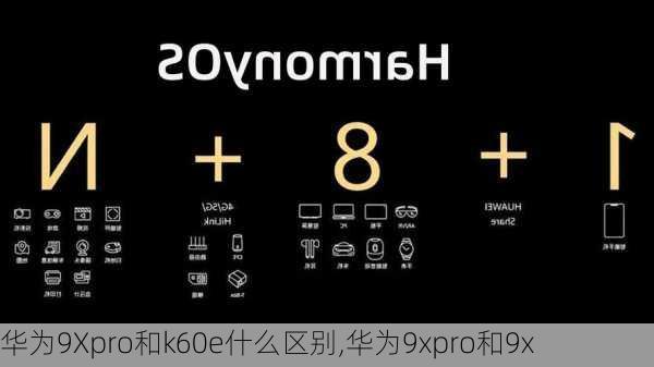 华为9Xpro和k60e什么区别,华为9xpro和9x