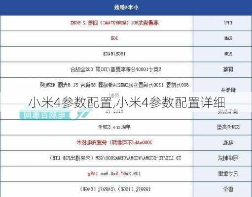 小米4参数配置,小米4参数配置详细