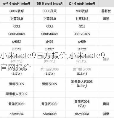 小米note9官方报价,小米note9官网报价