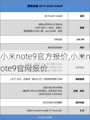 小米note9官方报价,小米note9官网报价